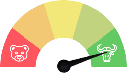 StockTargetAdvisor